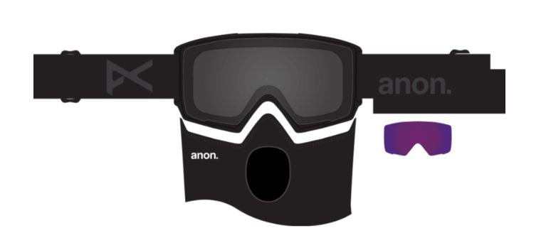 Anon M3 Goggles